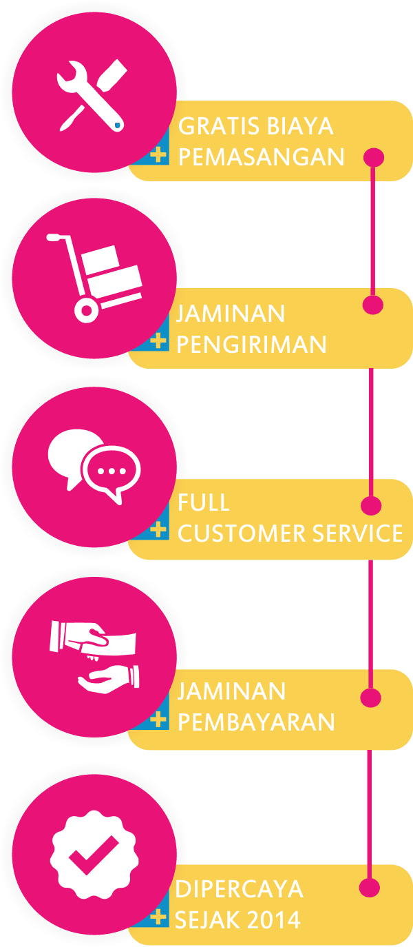 Mainseru – Rental Mainan Anak